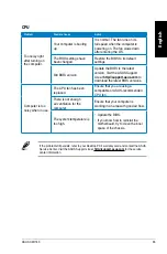 Preview for 65 page of Asus Essentio CM1740 User Manual