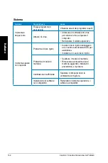 Preview for 132 page of Asus Essentio CM1740 User Manual