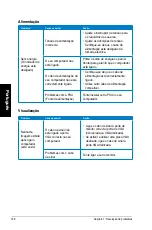 Preview for 196 page of Asus Essentio CM1740 User Manual