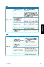 Preview for 197 page of Asus Essentio CM1740 User Manual