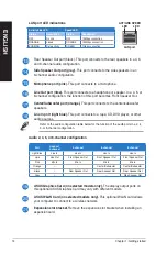 Preview for 14 page of Asus Essentio CM1745 User Manual