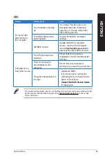 Preview for 69 page of Asus Essentio CM1745 User Manual