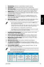 Preview for 85 page of Asus Essentio CM1831 User Manual