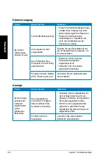 Preview for 138 page of Asus Essentio CM1831 User Manual