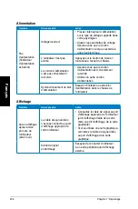 Preview for 208 page of Asus Essentio CM1831 User Manual