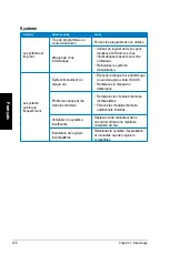 Preview for 210 page of Asus Essentio CM1831 User Manual