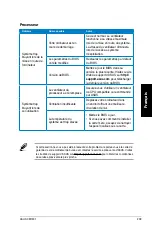 Preview for 211 page of Asus Essentio CM1831 User Manual