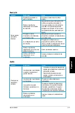 Preview for 279 page of Asus Essentio CM1831 User Manual