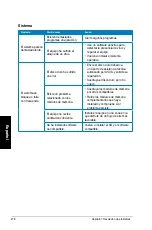 Preview for 280 page of Asus Essentio CM1831 User Manual