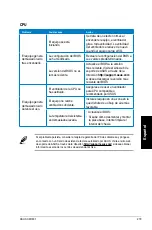 Preview for 281 page of Asus Essentio CM1831 User Manual