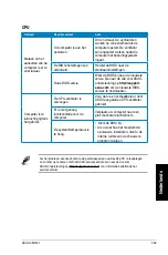 Preview for 351 page of Asus Essentio CM1831 User Manual