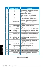 Preview for 92 page of Asus Essentio User Manual