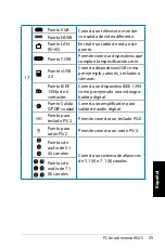 Preview for 93 page of Asus Essentio User Manual