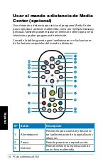 Preview for 96 page of Asus Essentio User Manual