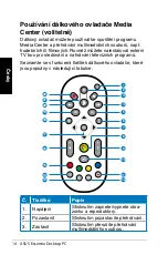 Preview for 156 page of Asus Essentio User Manual