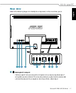 Preview for 17 page of Asus ET2210 Series User Manual