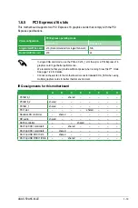 Preview for 31 page of Asus F2A55-M LE User Manual