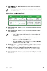 Preview for 37 page of Asus F2A85-M User Manual