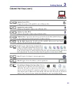 Preview for 31 page of Asus F8P Hardware User Manual