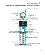 Preview for 55 page of Asus F8P Hardware User Manual