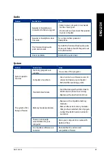 Preview for 39 page of Asus G10AJ User Manual