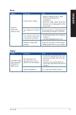 Preview for 39 page of Asus G10DK User Manual