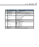 Preview for 15 page of Asus G71Gx - Core 2 Quad GHz User Manual