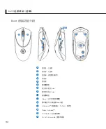 Preview for 92 page of Asus G71Gx - Core 2 Quad GHz User Manual