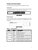 Preview for 4 page of Asus GigaX 1016 User Manual