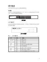 Preview for 46 page of Asus GigaX 1016 User Manual