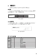 Preview for 64 page of Asus GigaX 1016 User Manual