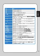 Preview for 31 page of Asus GX810 User Manual