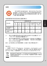 Preview for 41 page of Asus GX810 User Manual