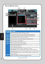 Preview for 80 page of Asus GX810 User Manual