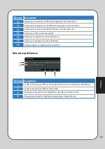 Preview for 81 page of Asus GX810 User Manual