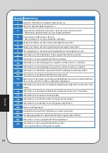 Preview for 94 page of Asus GX810 User Manual