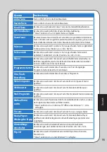 Preview for 95 page of Asus GX810 User Manual