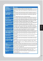 Preview for 177 page of Asus GX810 User Manual