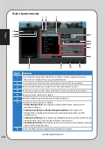 Preview for 258 page of Asus GX810 User Manual