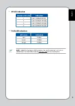 Preview for 9 page of Asus GX860 User Manual