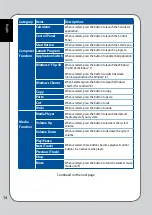 Preview for 14 page of Asus GX860 User Manual