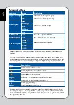 Preview for 18 page of Asus GX860 User Manual