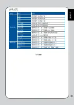 Preview for 33 page of Asus GX860 User Manual