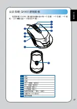 Preview for 47 page of Asus GX860 User Manual