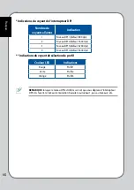 Preview for 68 page of Asus GX860 User Manual