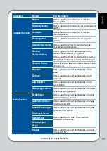 Preview for 93 page of Asus GX860 User Manual