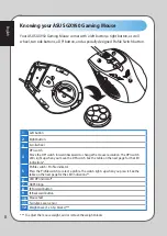 Preview for 8 page of Asus GX950 User Manual