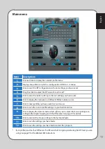 Preview for 11 page of Asus GX950 User Manual