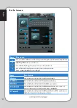 Preview for 12 page of Asus GX950 User Manual