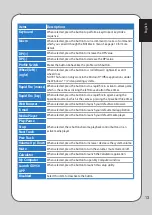 Preview for 13 page of Asus GX950 User Manual